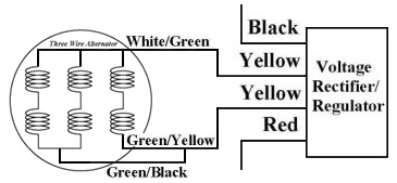 12v alternator connections