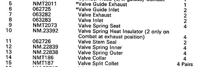 Extract from 1972 parts list showing heat insulators on exhaust valves