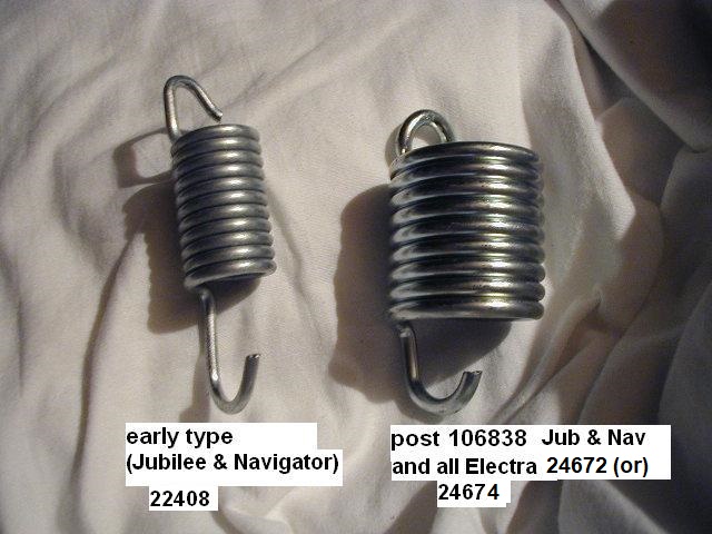 compare centre stand springs
