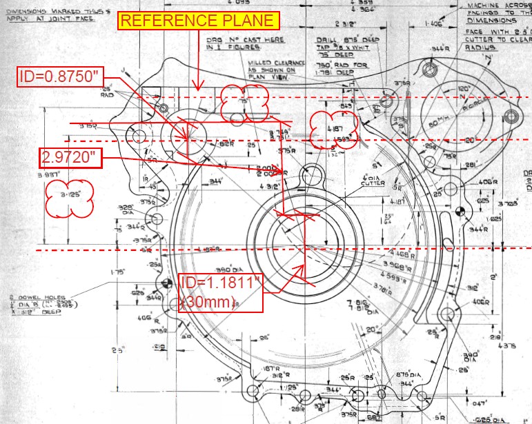 Commando Case Deck Relative To Cam & Crank CLs
