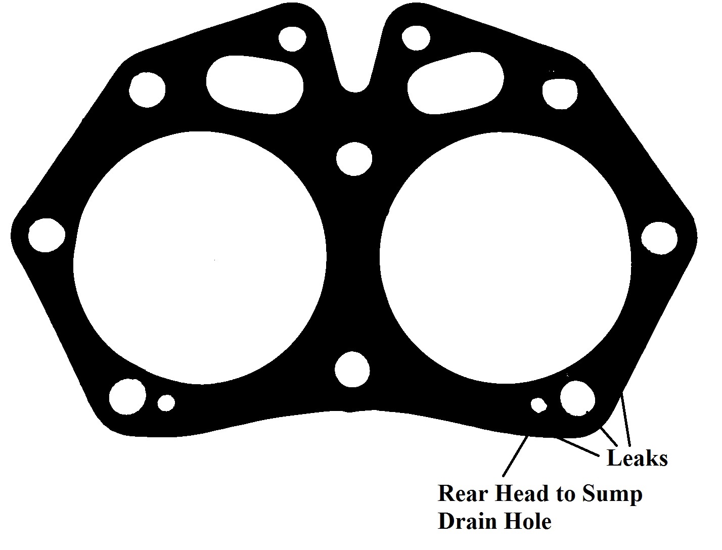 gasket 2