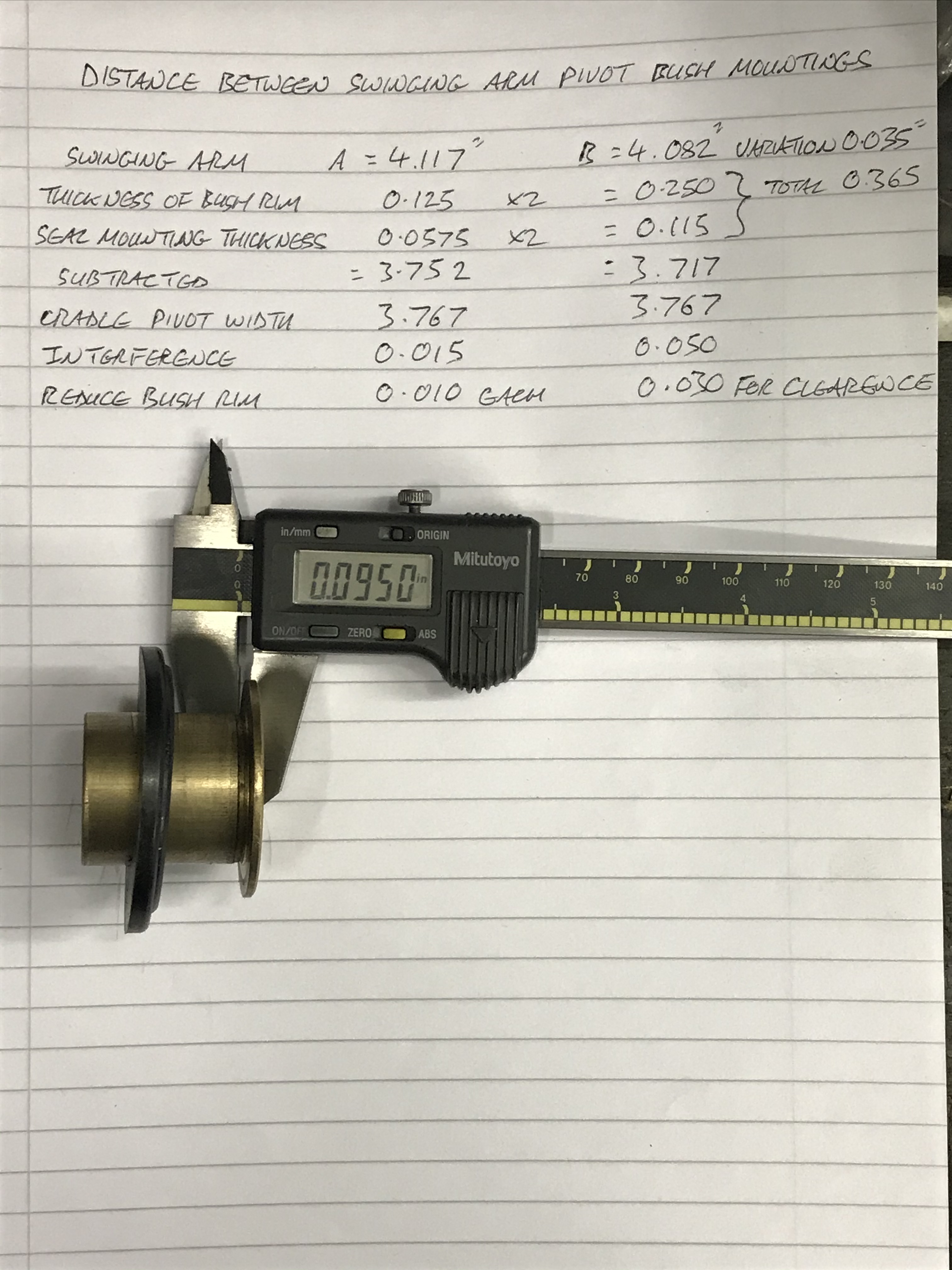 Swinging arm measurements