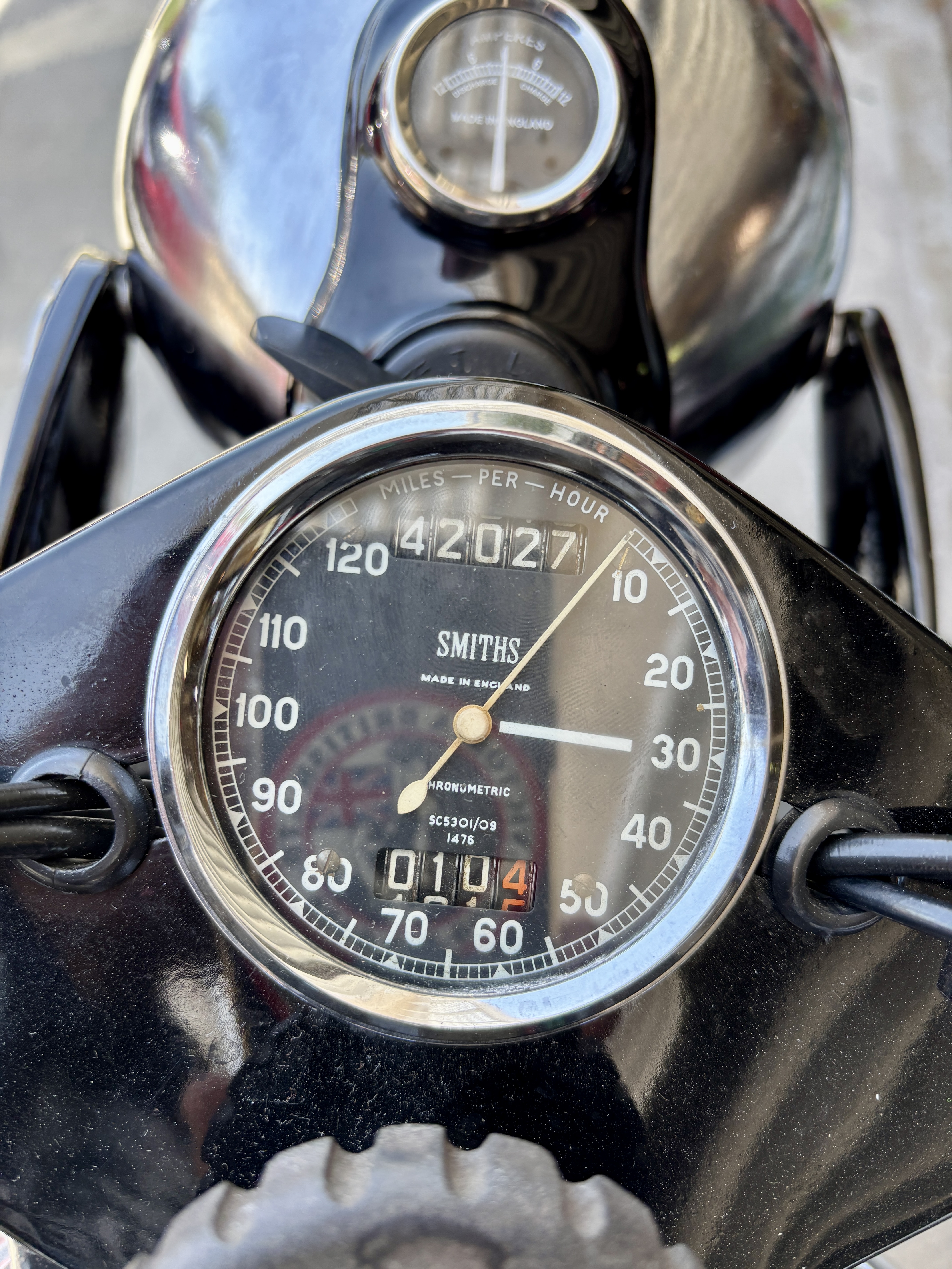 current speedo