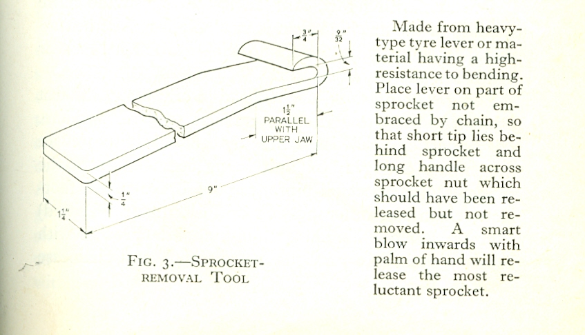 Mag Sprocket Tool