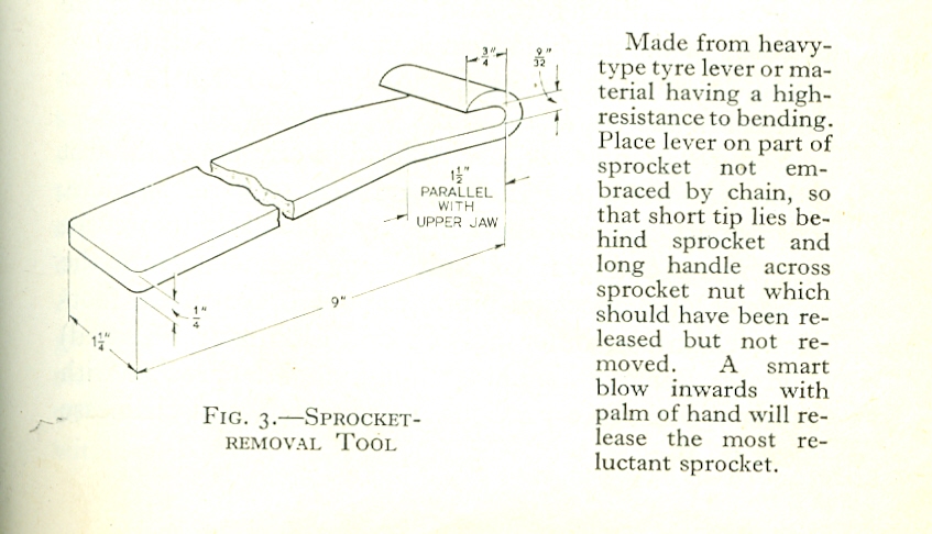 Mag Sprocket Tool