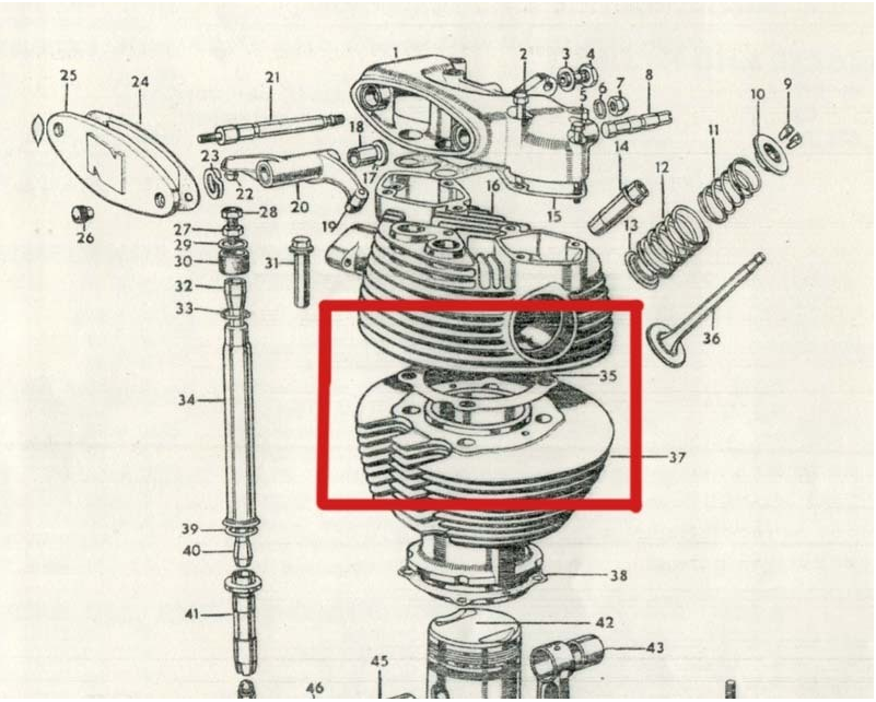 1957 mod 50 parts cat