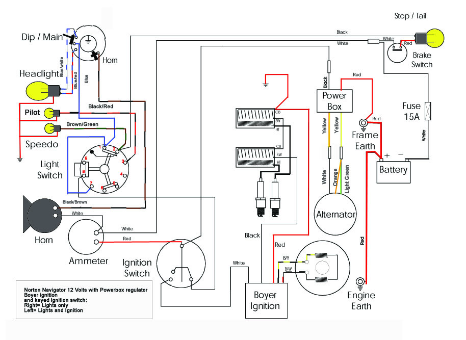 Navigator wiring