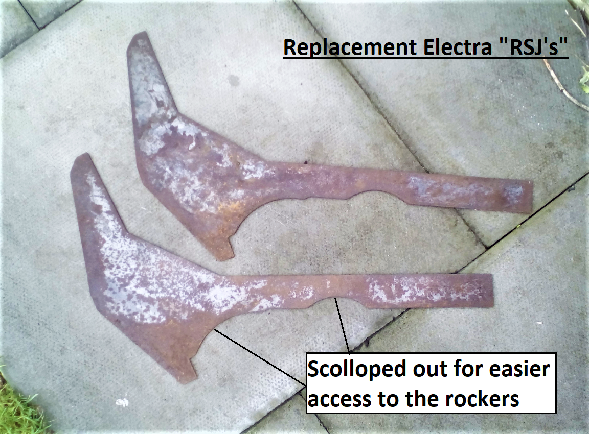 Electra RSJ with notes