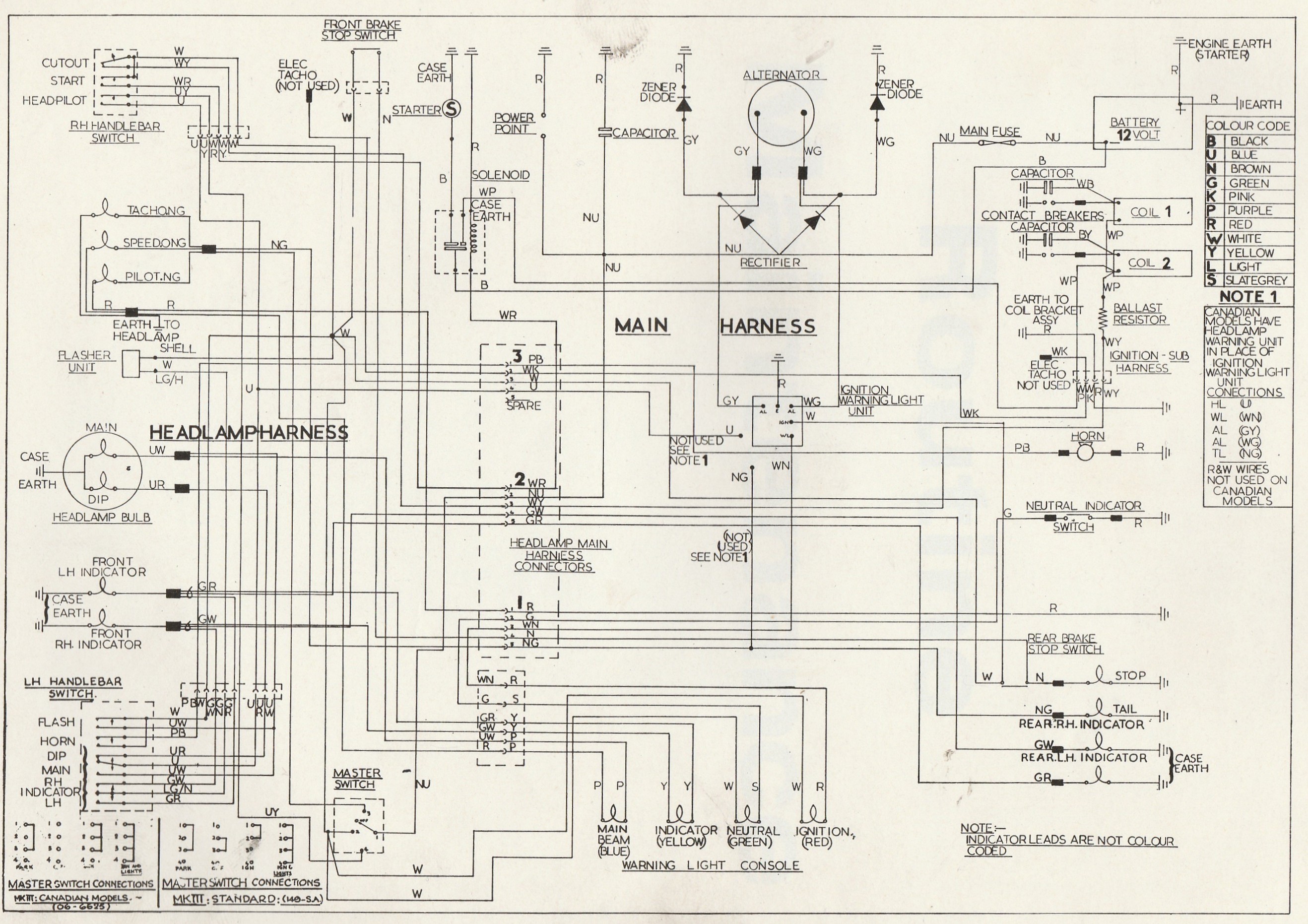 Standard MkIII Citcuit Diagram