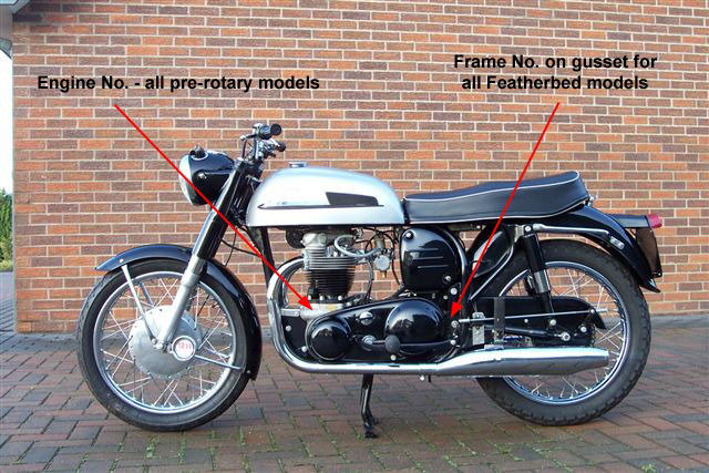 How to find the Engine and Frame Nos. on a Featherbed Norton