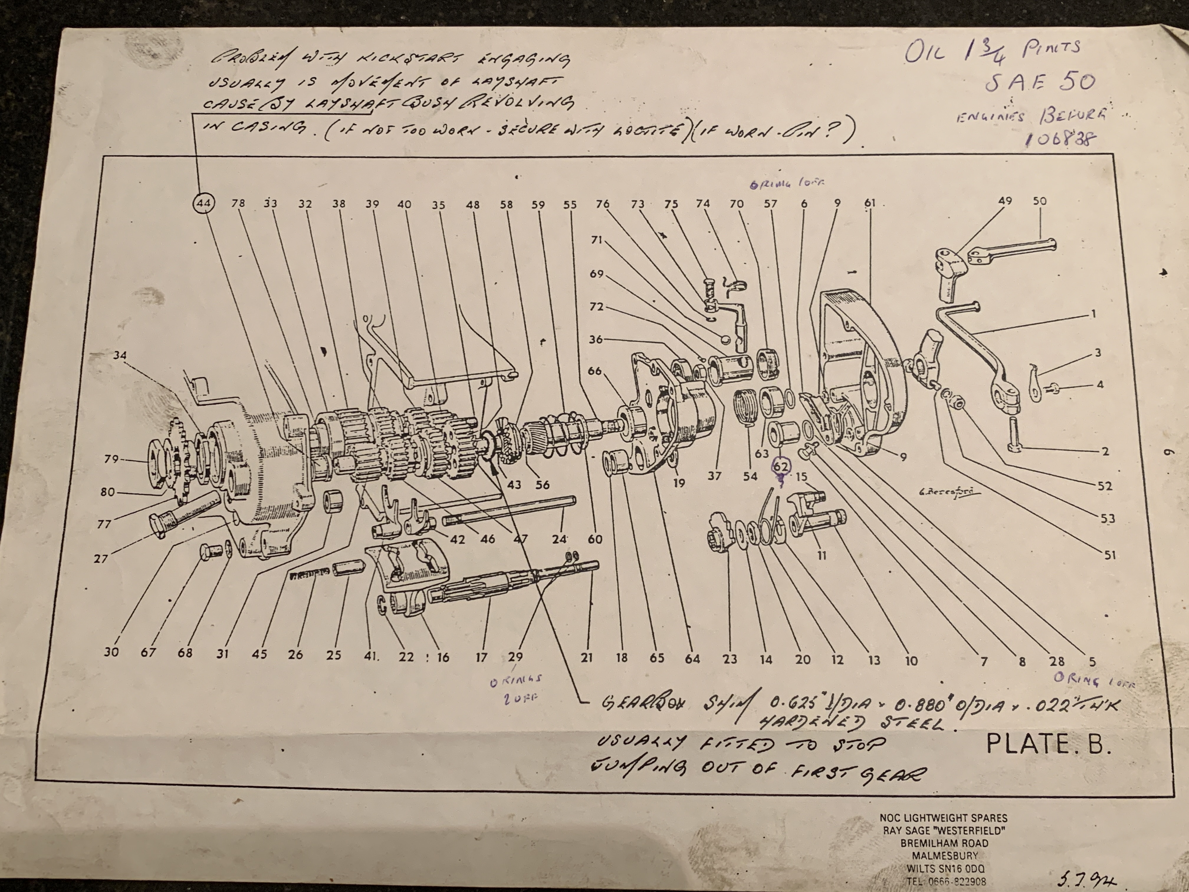 Gearbox drg