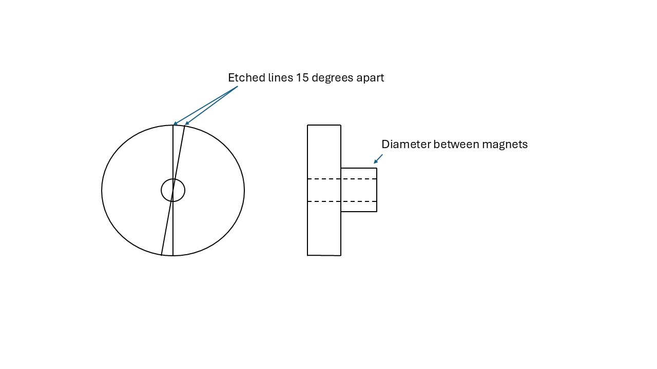 top hat rotor